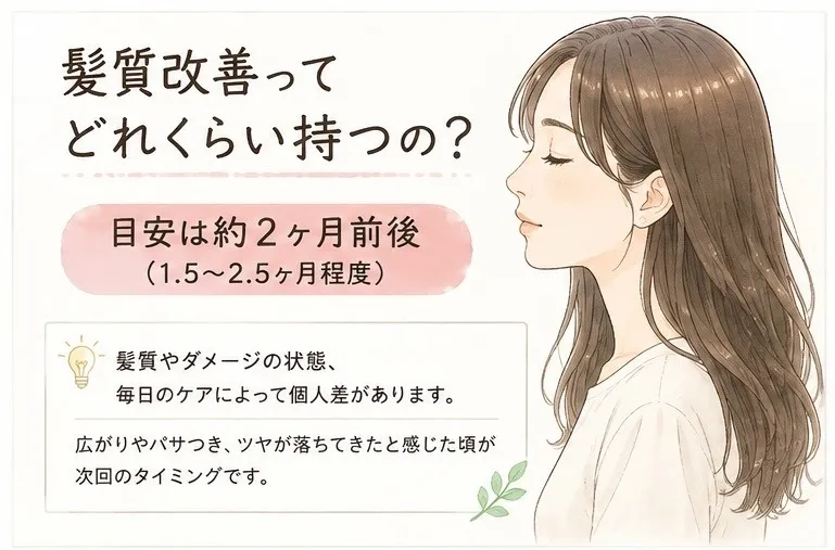 髪質改善ってどれくらい持つの?美容師が目安と長持ちさせる方法を解説【方南町 美容院 方南Midday】