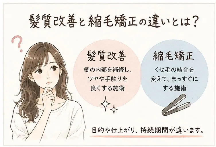 髪質改善と縮毛矯正の違い|SNSの情報だけで決めないでほしい理由【方南町 美容院 方南Midday】